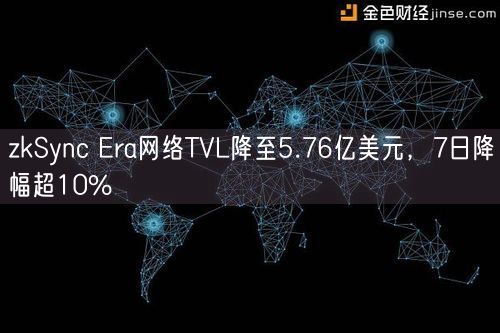 zkSync Era网络TVL降至5.76亿美元，7日降幅超10%