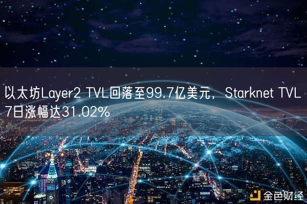 以太坊Layer2 TVL回落至99.7亿美元，Starknet TVL 7日涨幅达31.02%
