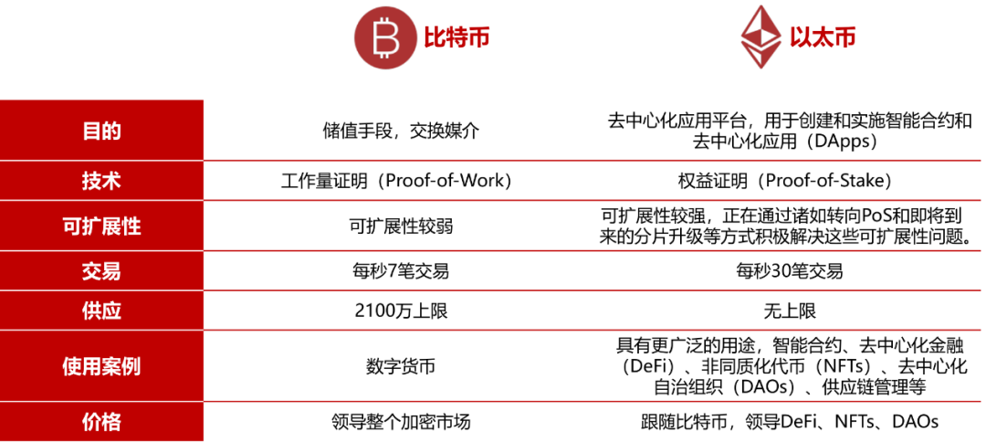 历史性一刻！香港虚拟资产现货ETF闪亮登场